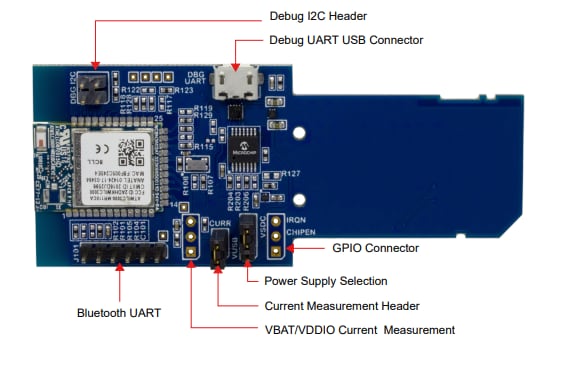 ATWILC3000 SD Card Evaluation Kit - Microchip Technology | Mouser